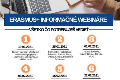 Erasmus+ informačné webináre
