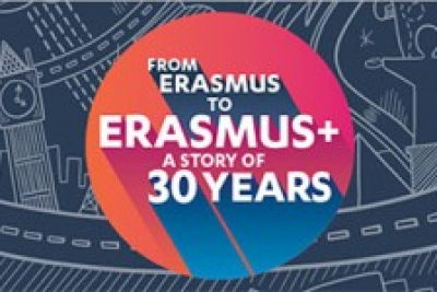 Výsledky dodatočného výberového konania Erasmus+  letný semester 2017/2018